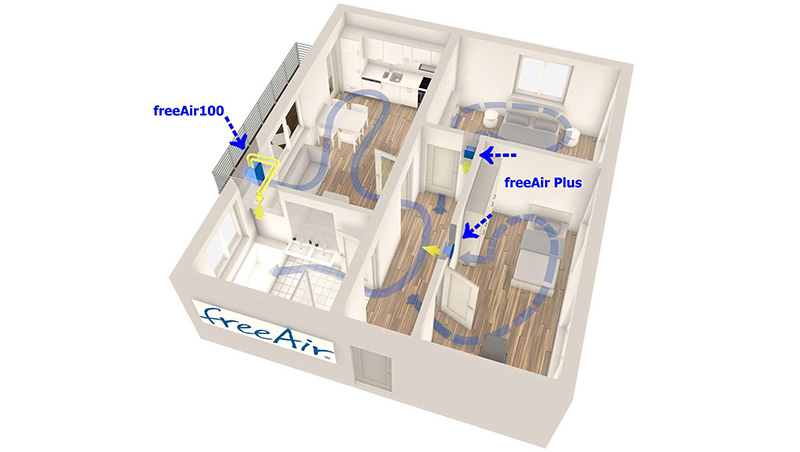 VMC ventilazione meccanica controllata - free air